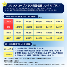 画像をギャラリービューアに読み込む, 【レンタル料金初月無料!】ユリンスコーププラスレンタルのりかえプラン