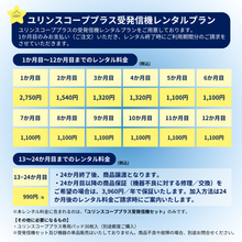 画像をギャラリービューアに読み込む, 【ユリンスコーププラス受発信機レンタル終了】10か月分のお支払い