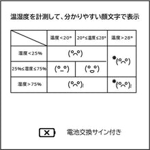 画像をギャラリービューアに読み込む, 【E-Ink採用】デジタル温湿度計